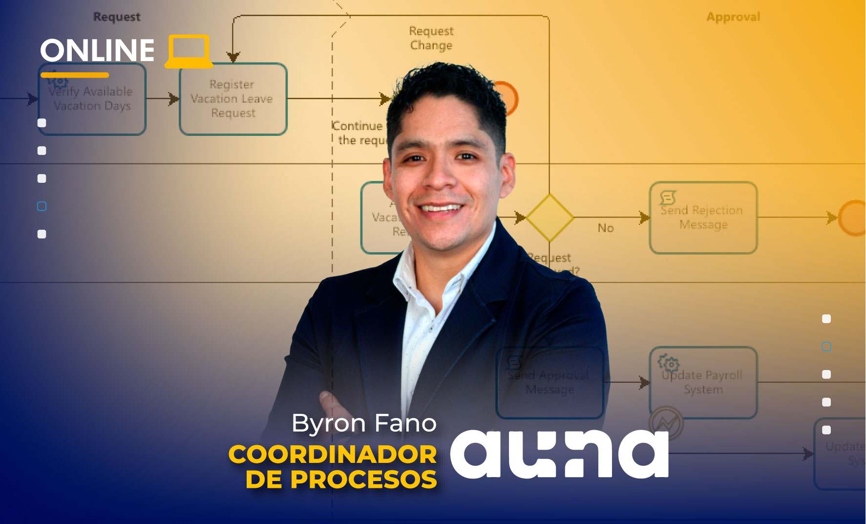 Odoo - Prueba 1 a tres columnas